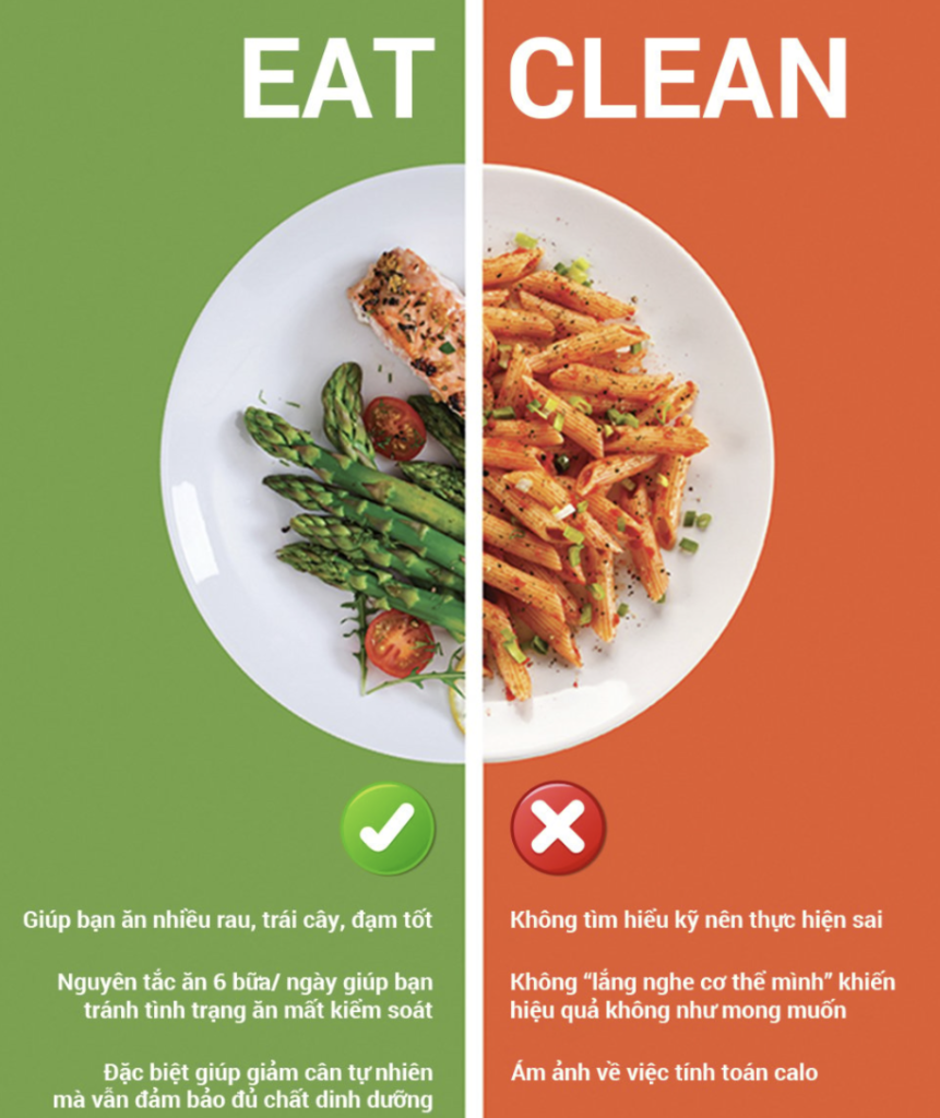 So sánh ăn Eat Clean với đồ ăn nhiều dầu mỡ để thấy lợi ích của việc ăn sạch